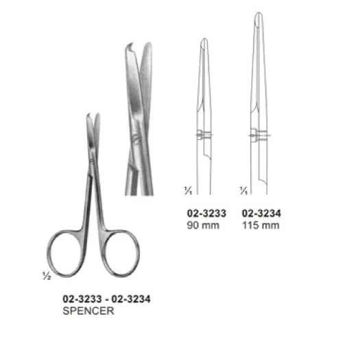Ligature Scissors